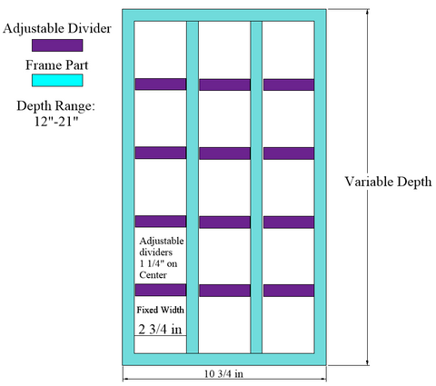 TIBURON - 3 Column Tea Adjustable Divider Insert